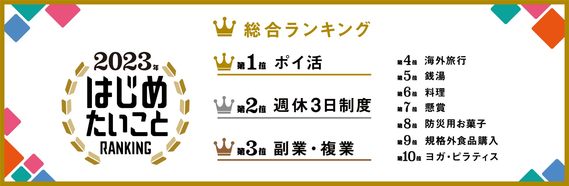 2023年 はじめたいことRANKING