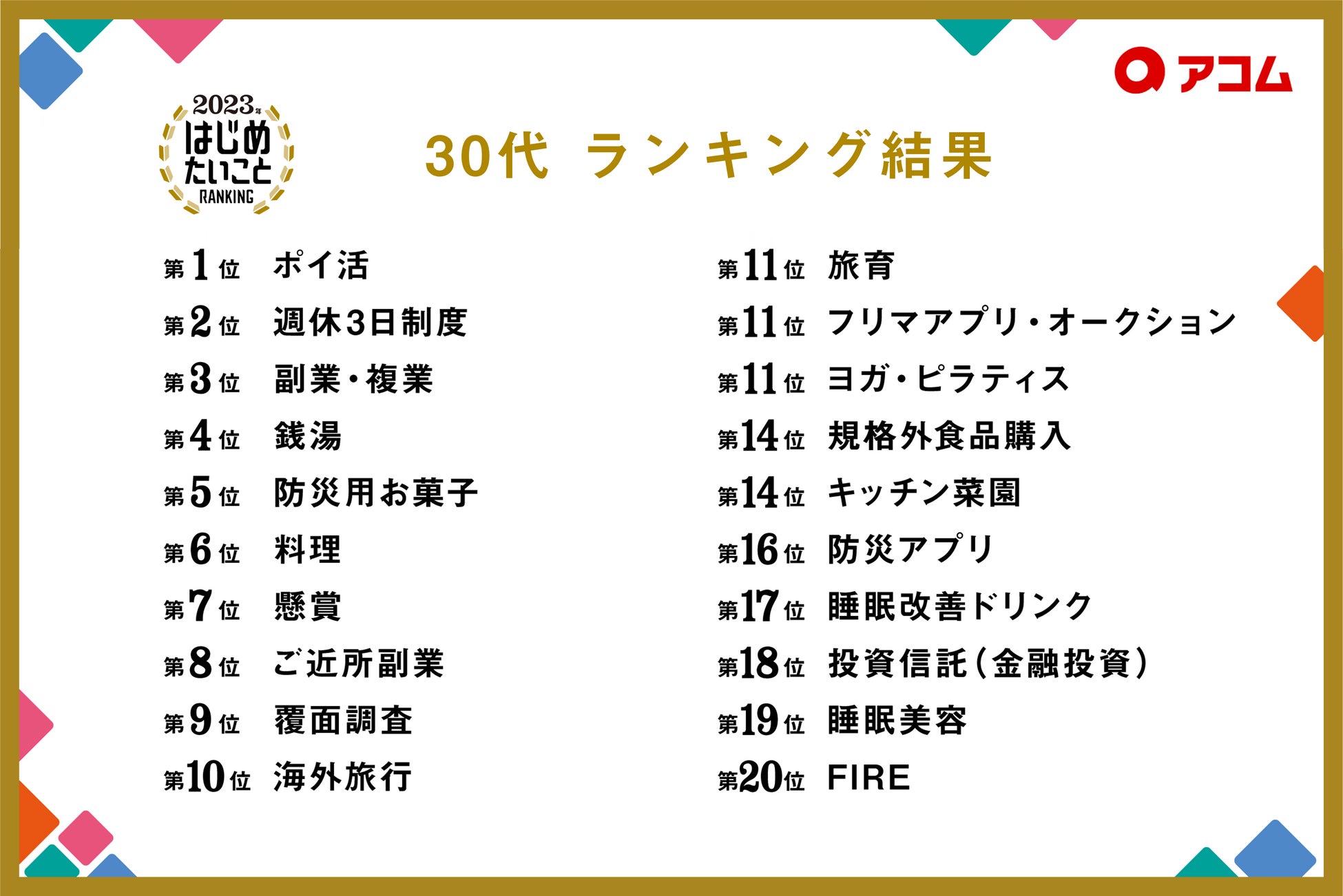 30代ランキング結果
