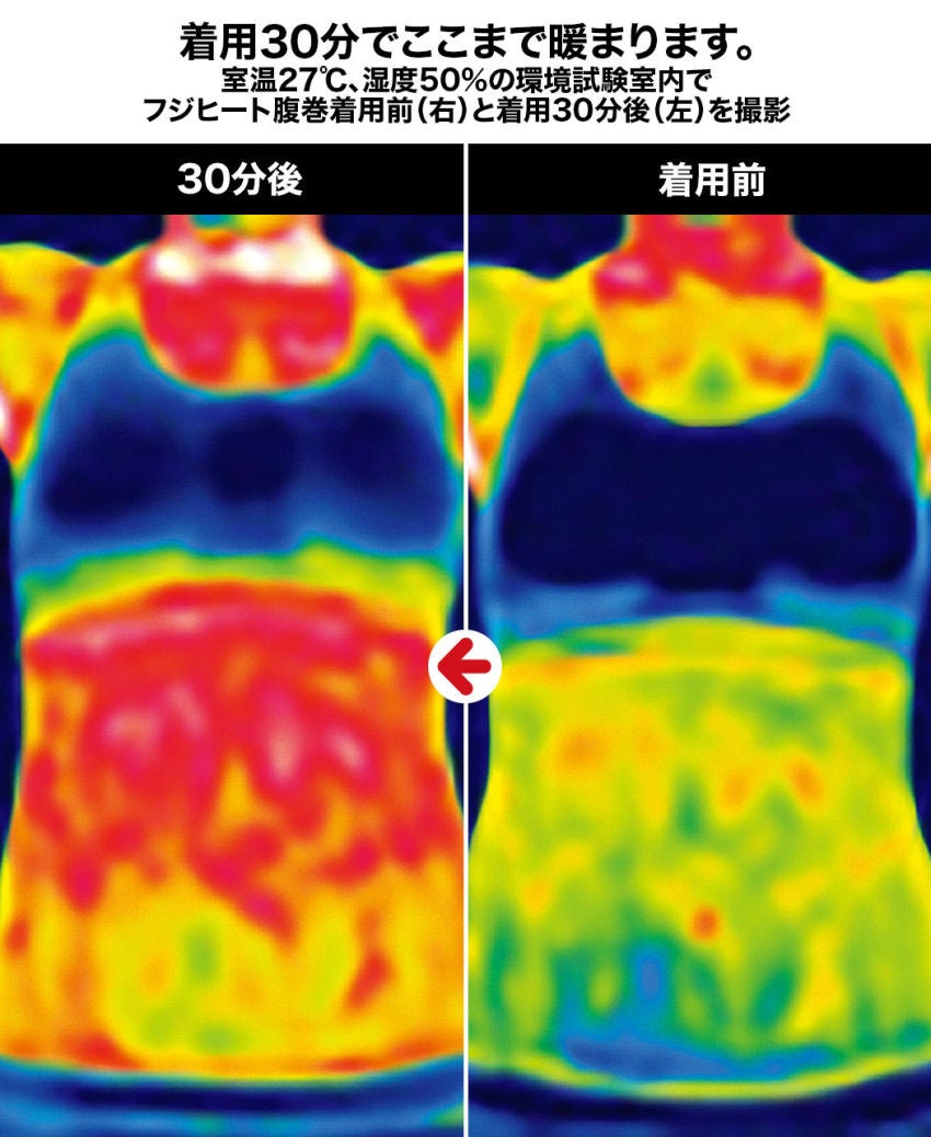 『フジヒート腹巻』のサーモ写真