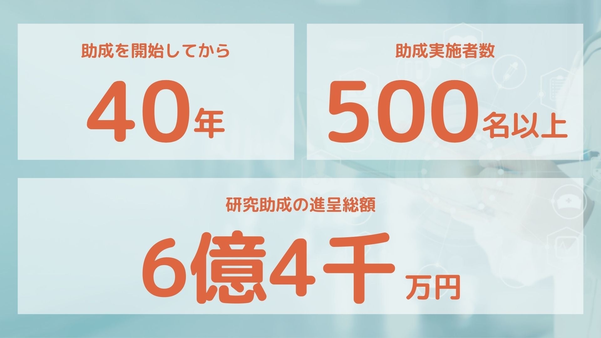 WEBセミナー『5人に1人が認知症の時代！再生医療と法的対策の最