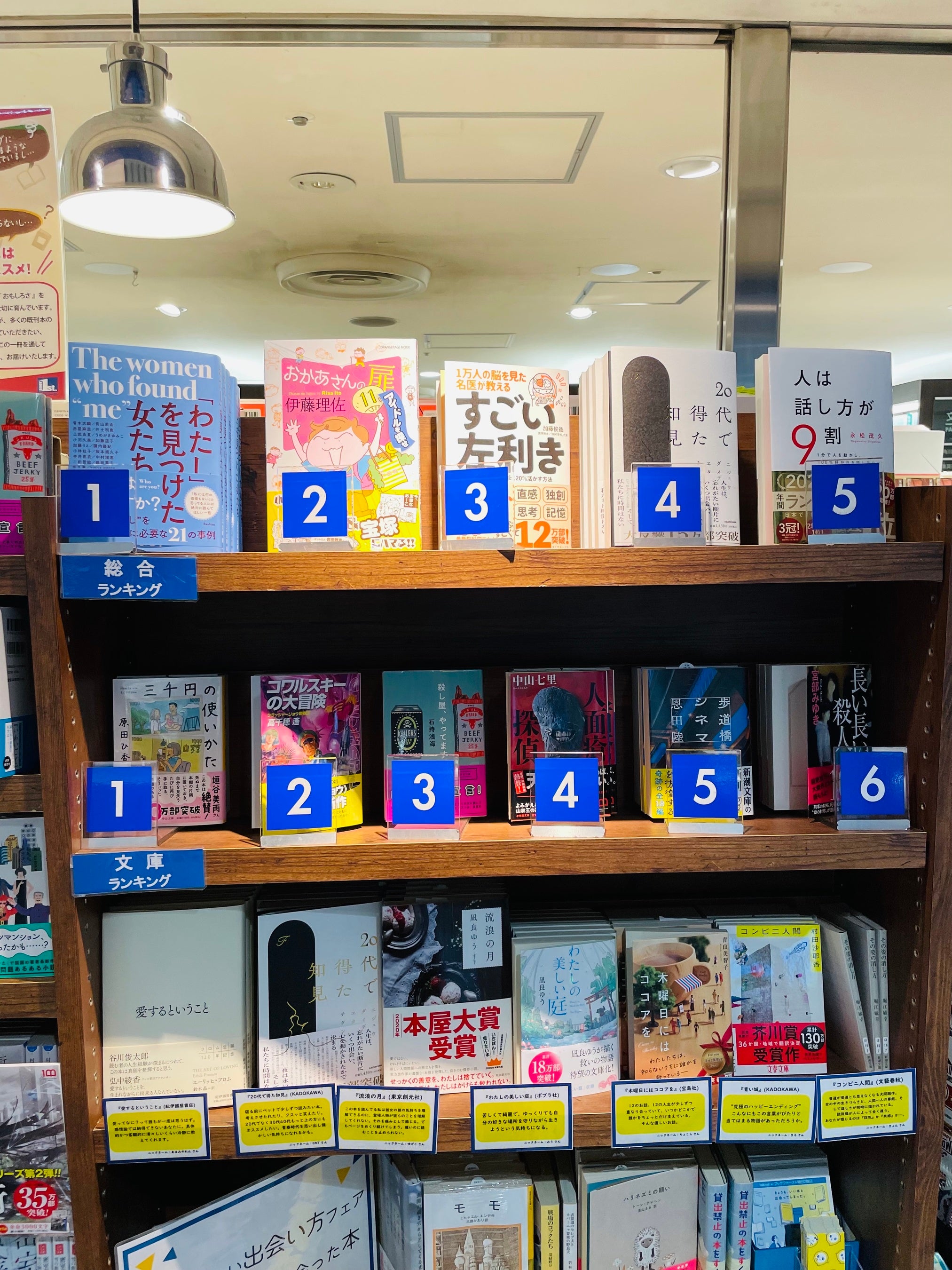 ブックファースト梅田2階店