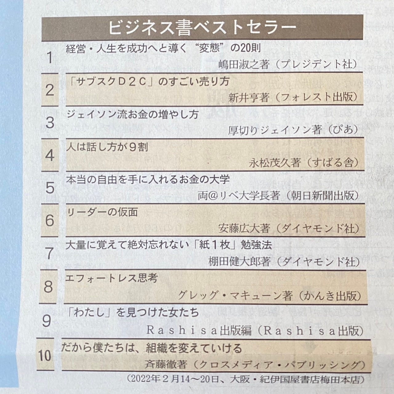 日経産業新聞