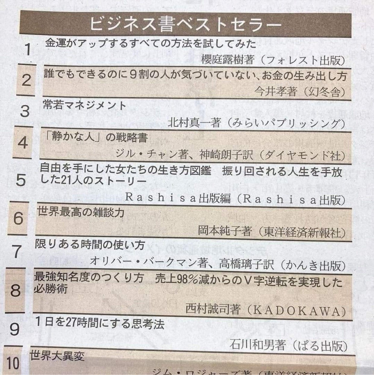 日本経済新聞