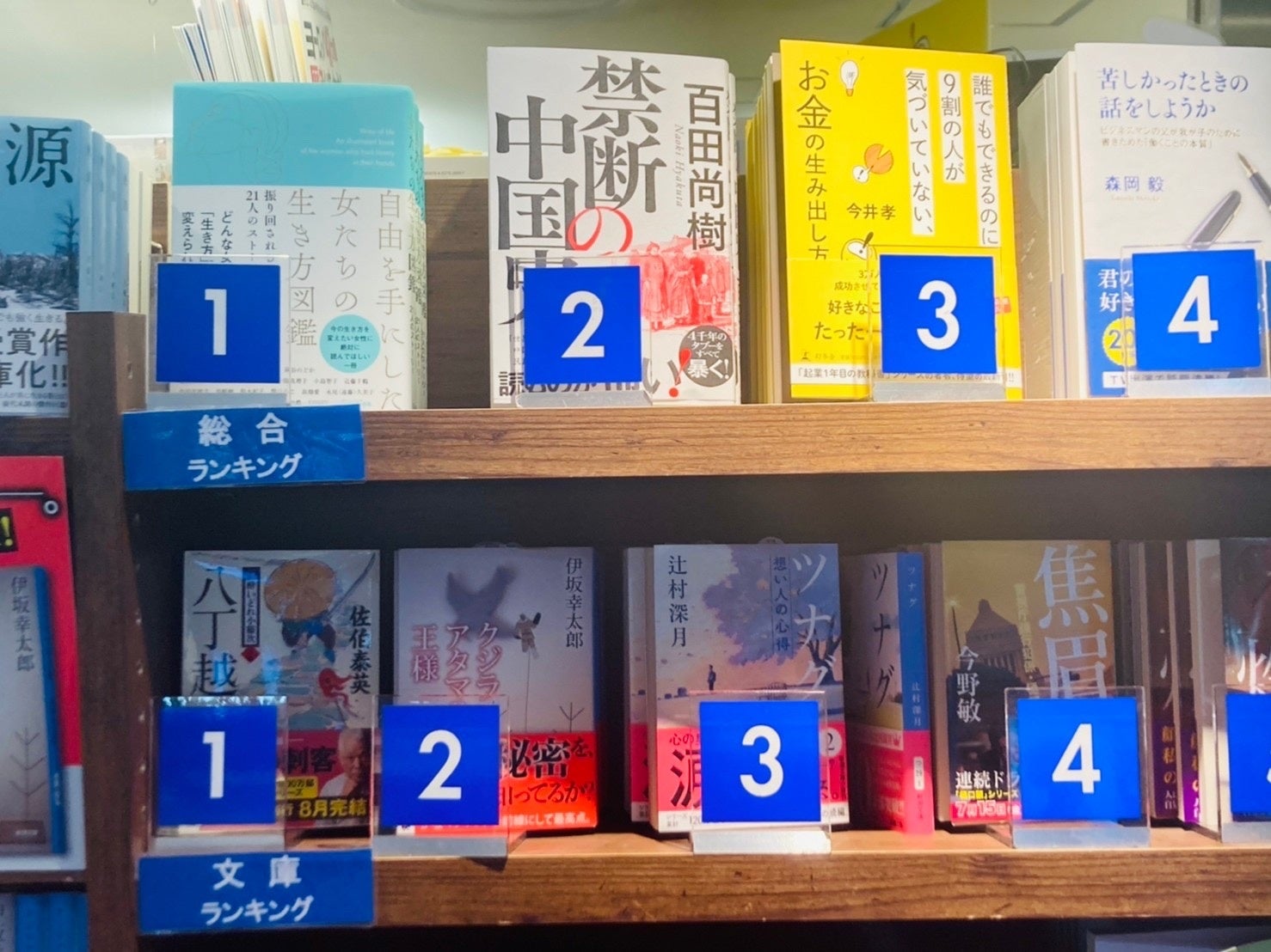 ブックファースト梅田2階店