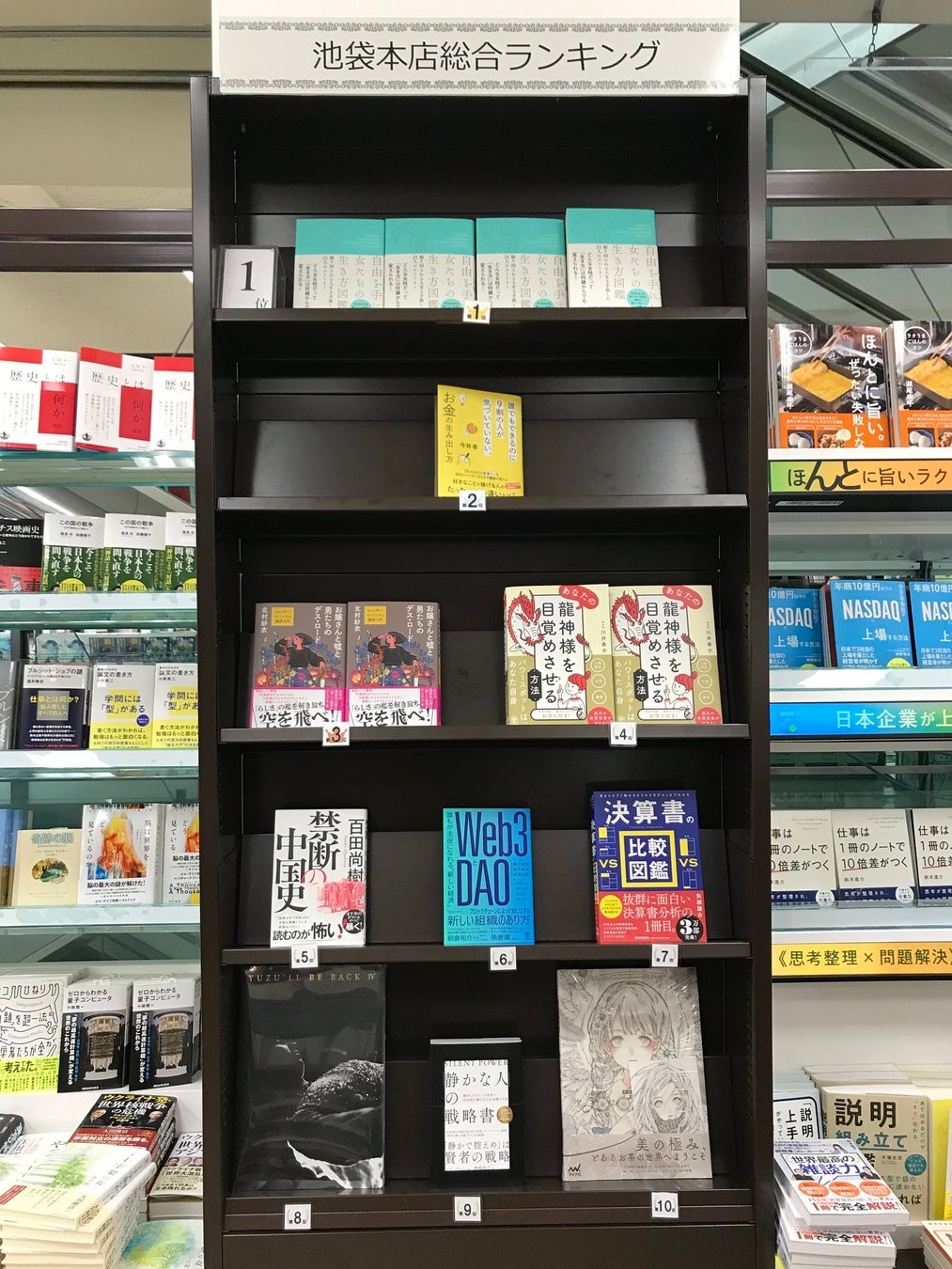 ジュンク堂書店池袋本店