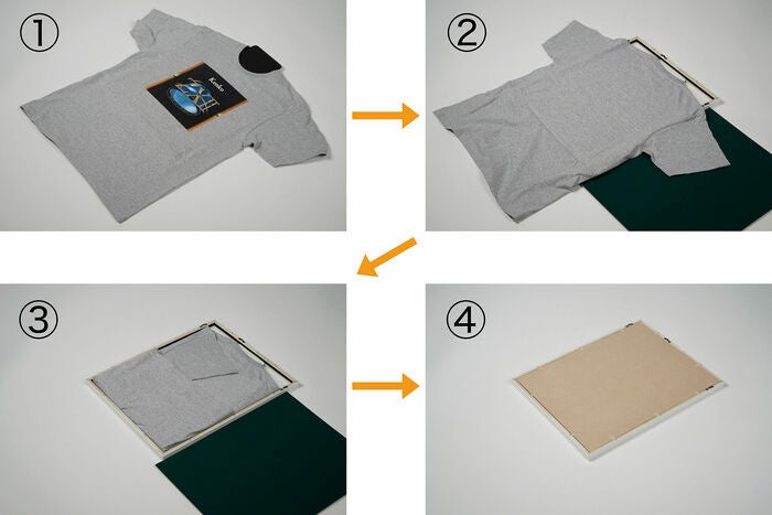 ライブTシャツを飾る額縁2個セット 5枚セット】Tシャツやユニフォームが飾れる額縁 artyframe mini