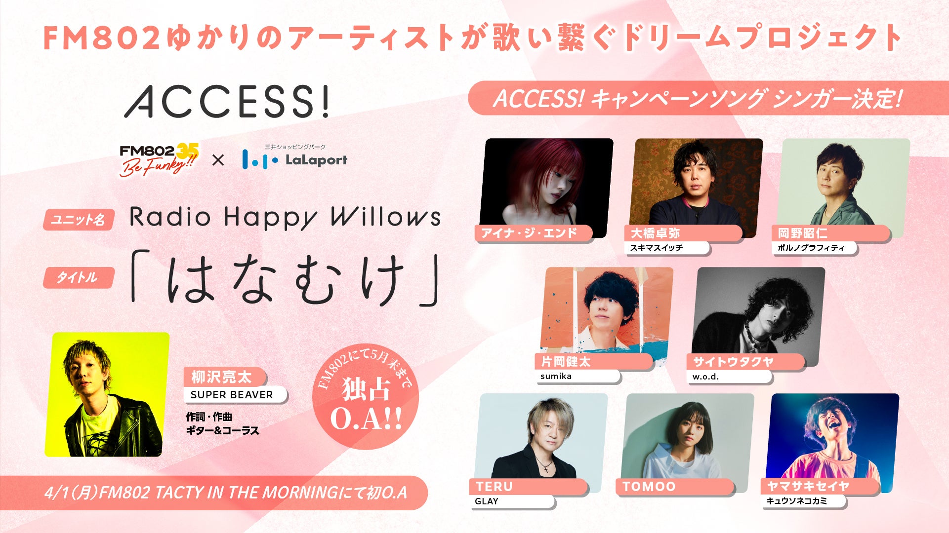 活動歴および当時の関連ビジュアル記録