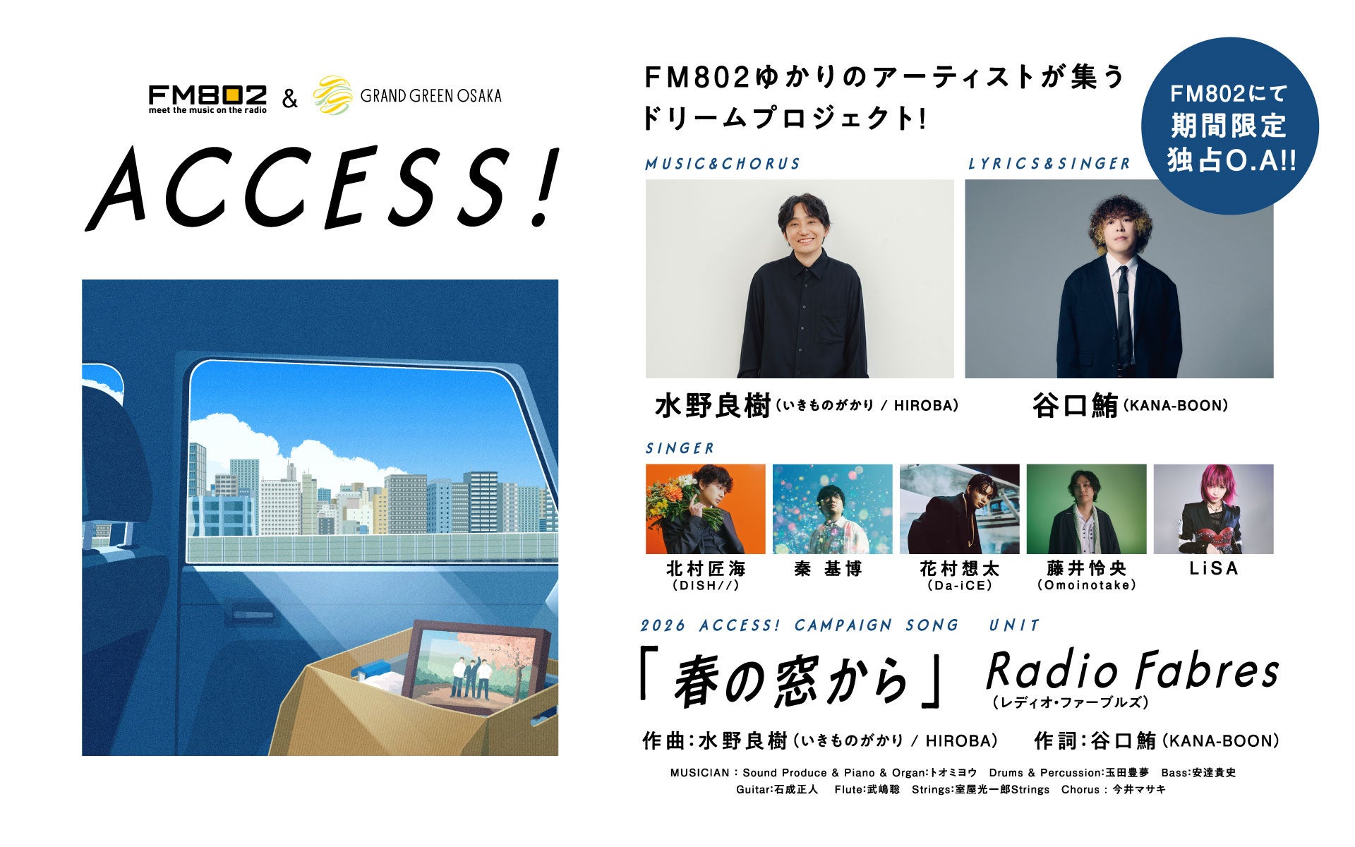 活動歴および当時の関連ビジュアル記録