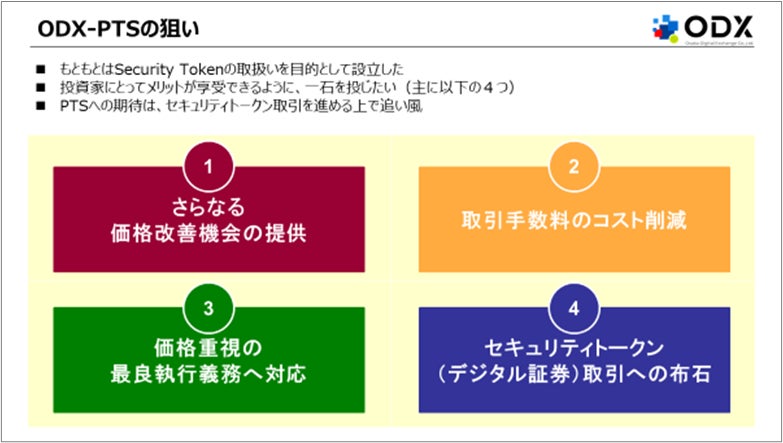ジャパンネクスト証券 × 大阪デジタルエクスチェンジ PTSウェビナー『市場インフラの一翼を担うPTS —基本的な役割と今後のビジネス展開について—』 を開催