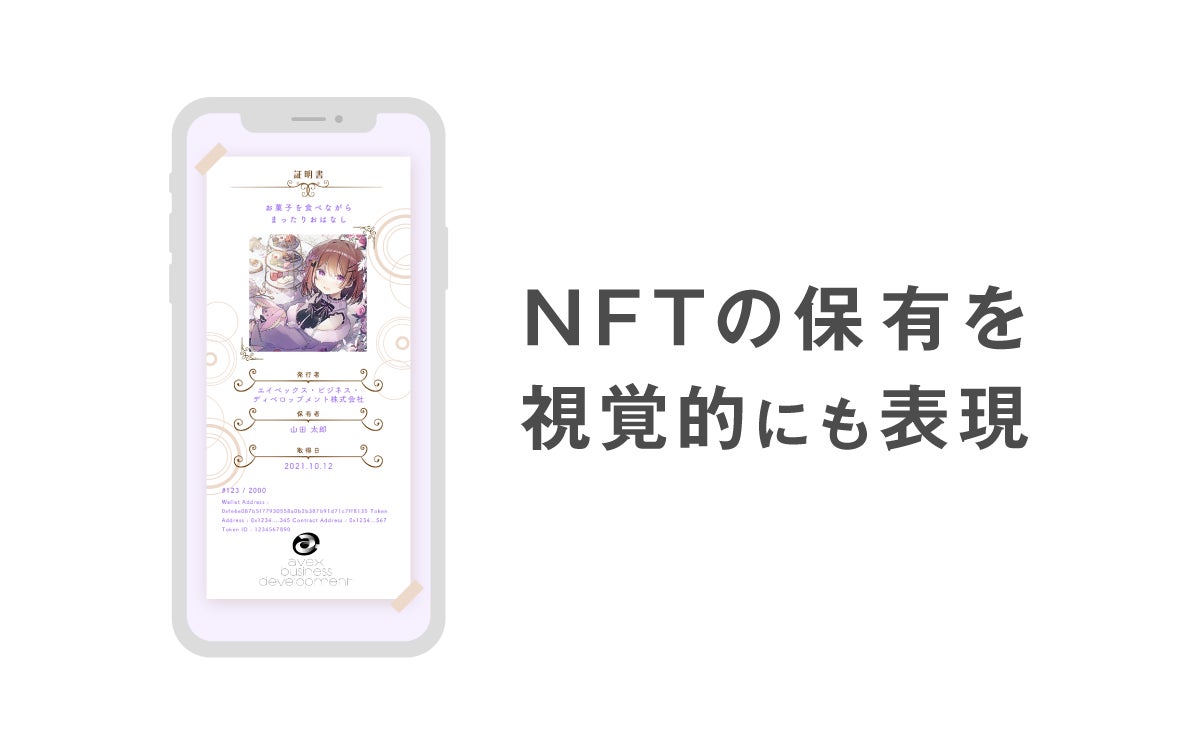 NFTの保有を視覚的にも表現