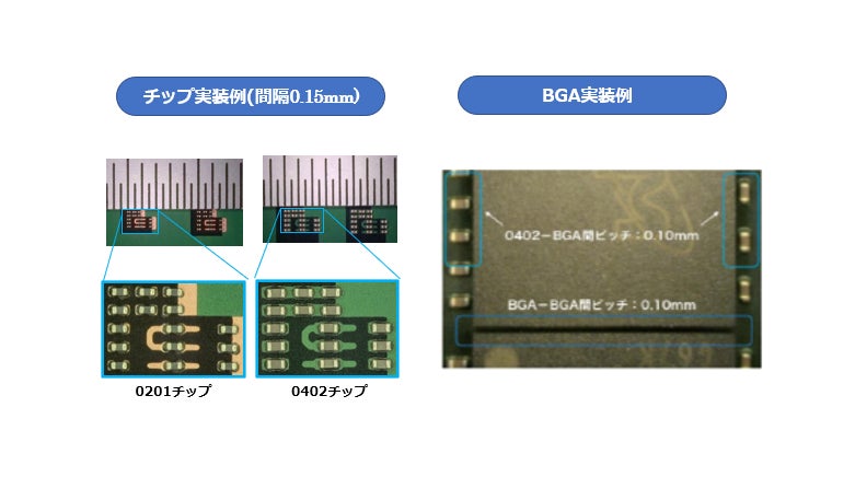 - キョウデン、狭隣接実装技術の確立で電子機器の高機能・小型化を実現 -