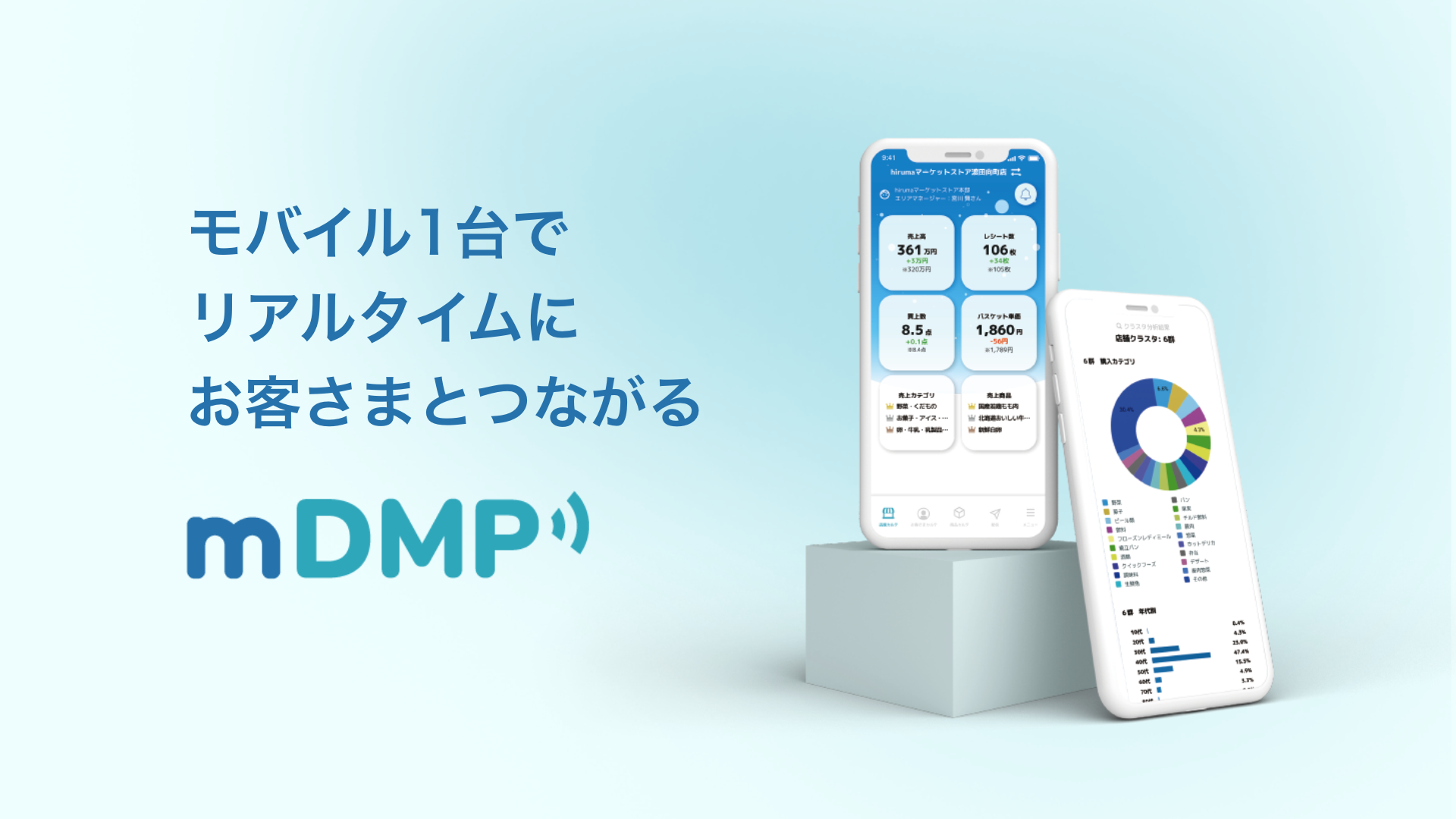モバイル1台でリアルタイムにお客さまとつながるmobileDMP
