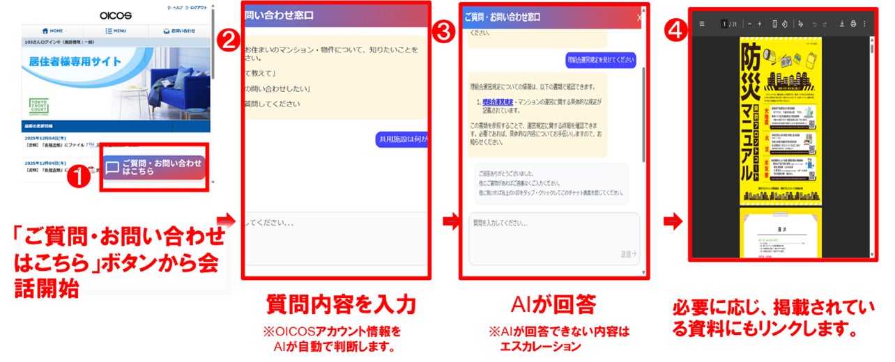 画像が削除されました