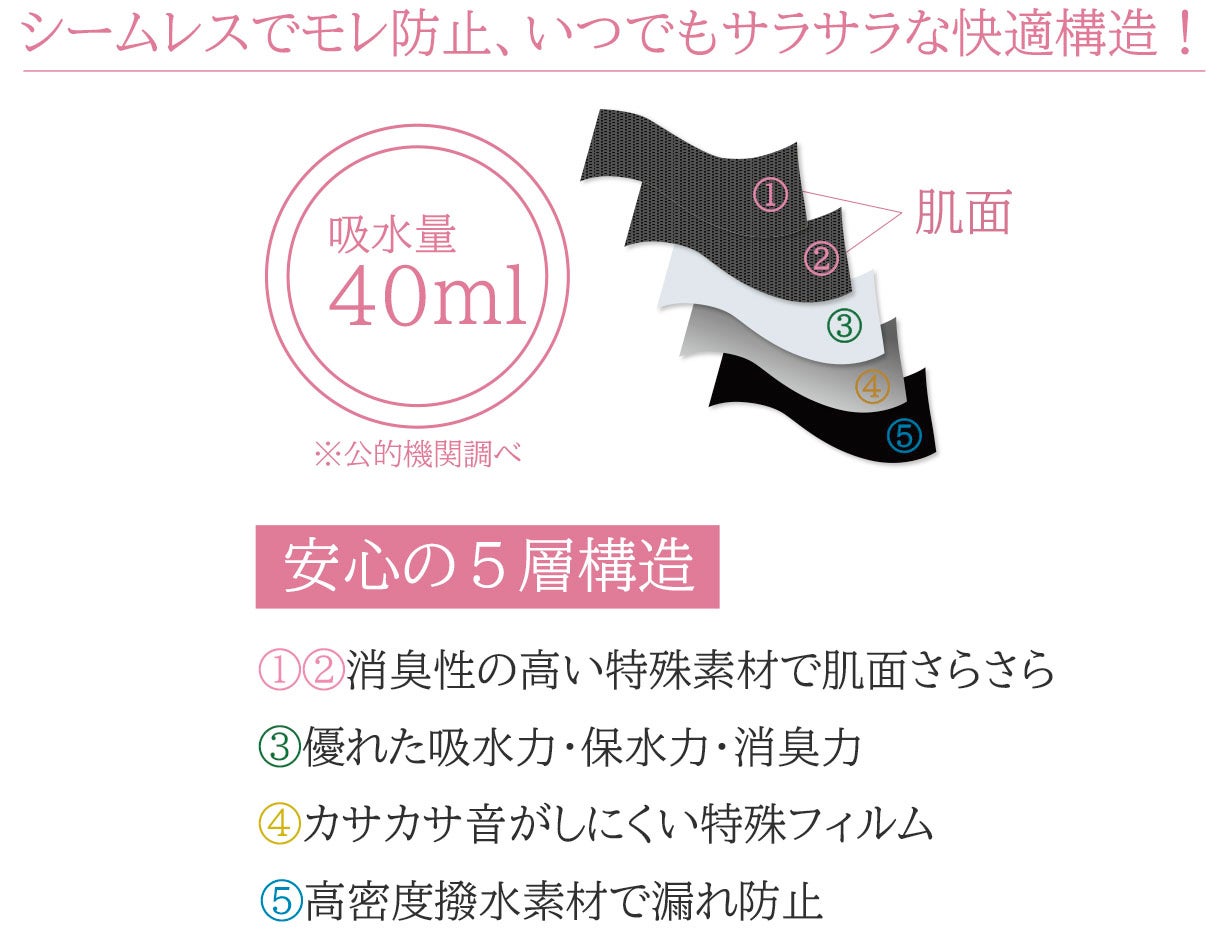 【新品未使用】popelin サスペンダーショーツ　18-24m 新品未使用】popelin サスペンダーショーツ 18-24m