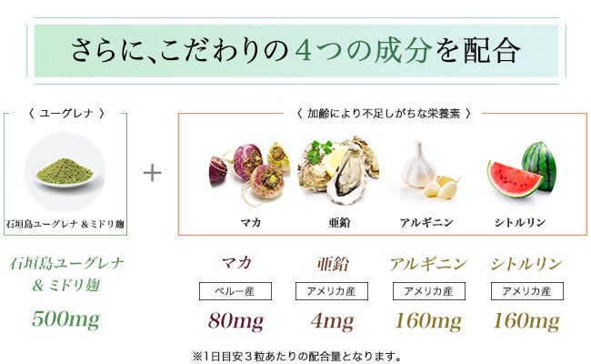 石垣島の豊かな恵みと「麹」の出会い。ユーグレナとミドリ麹に、マカ
