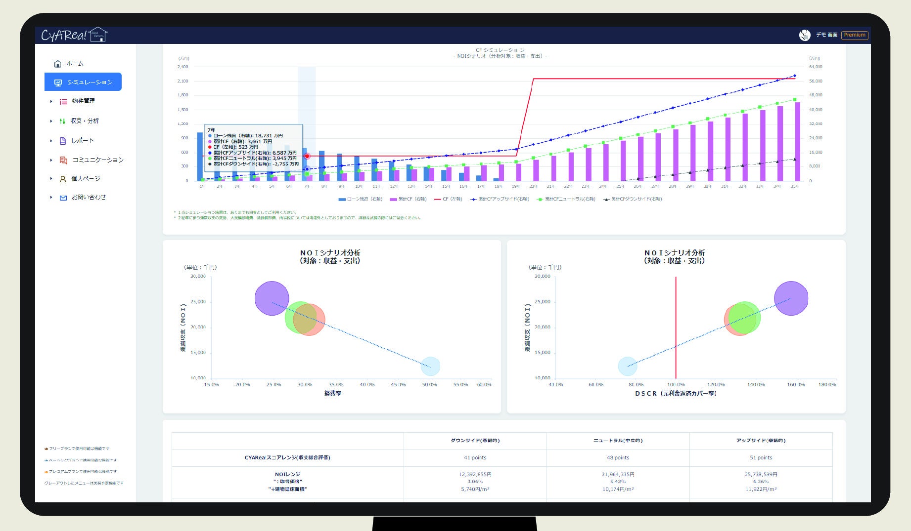 ストレステスト（シナリオ自動組成）機能 ＠シミュレーション画面