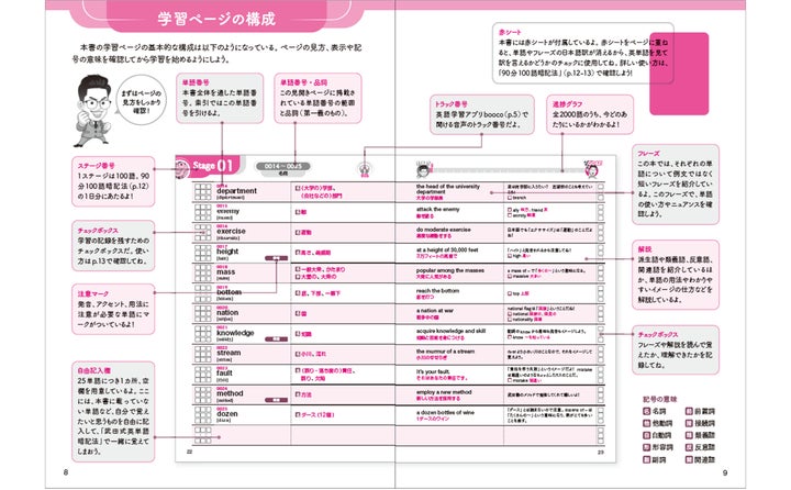 武田塾メソッドで逆転合格!『大学入試 逆転英単語2000』、 4月6日発売 武田塾メソッドで逆転合格!『大学入試 逆転英単語2000』、 4月6日発売
