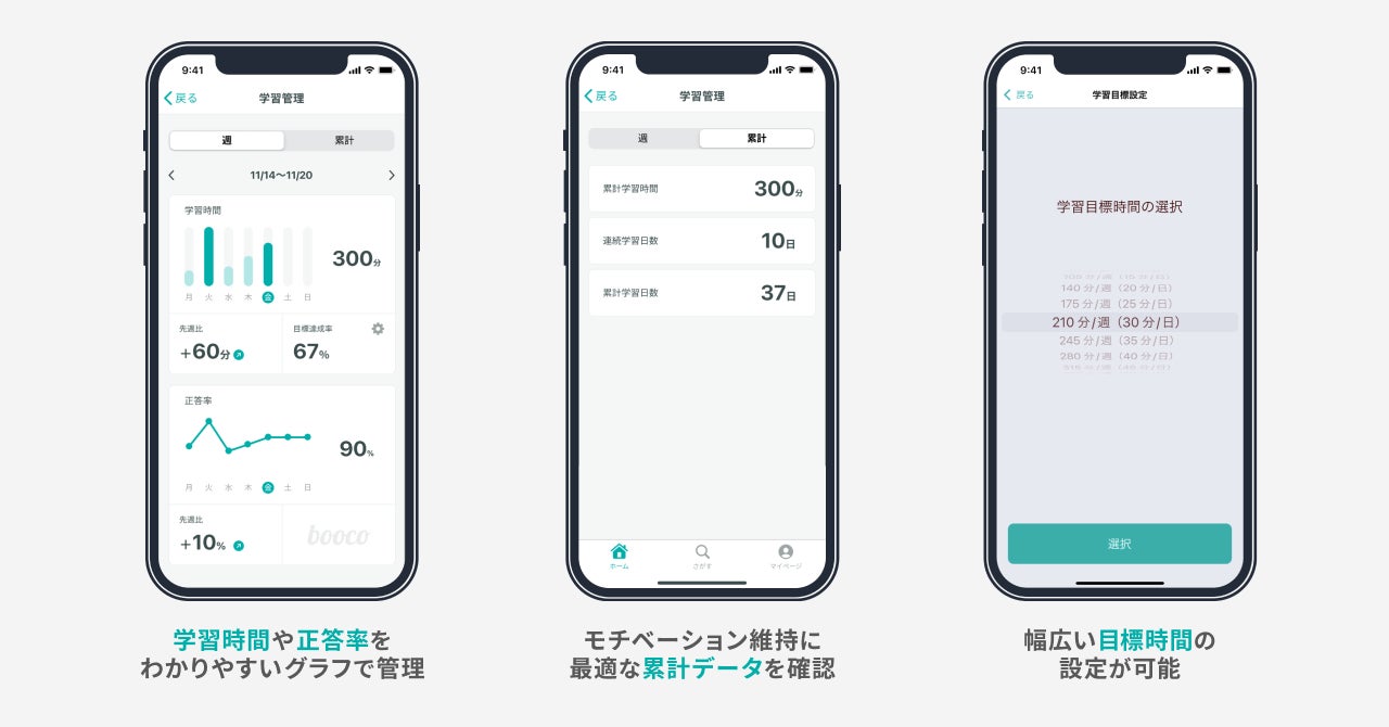 学習履歴のラクラク管理