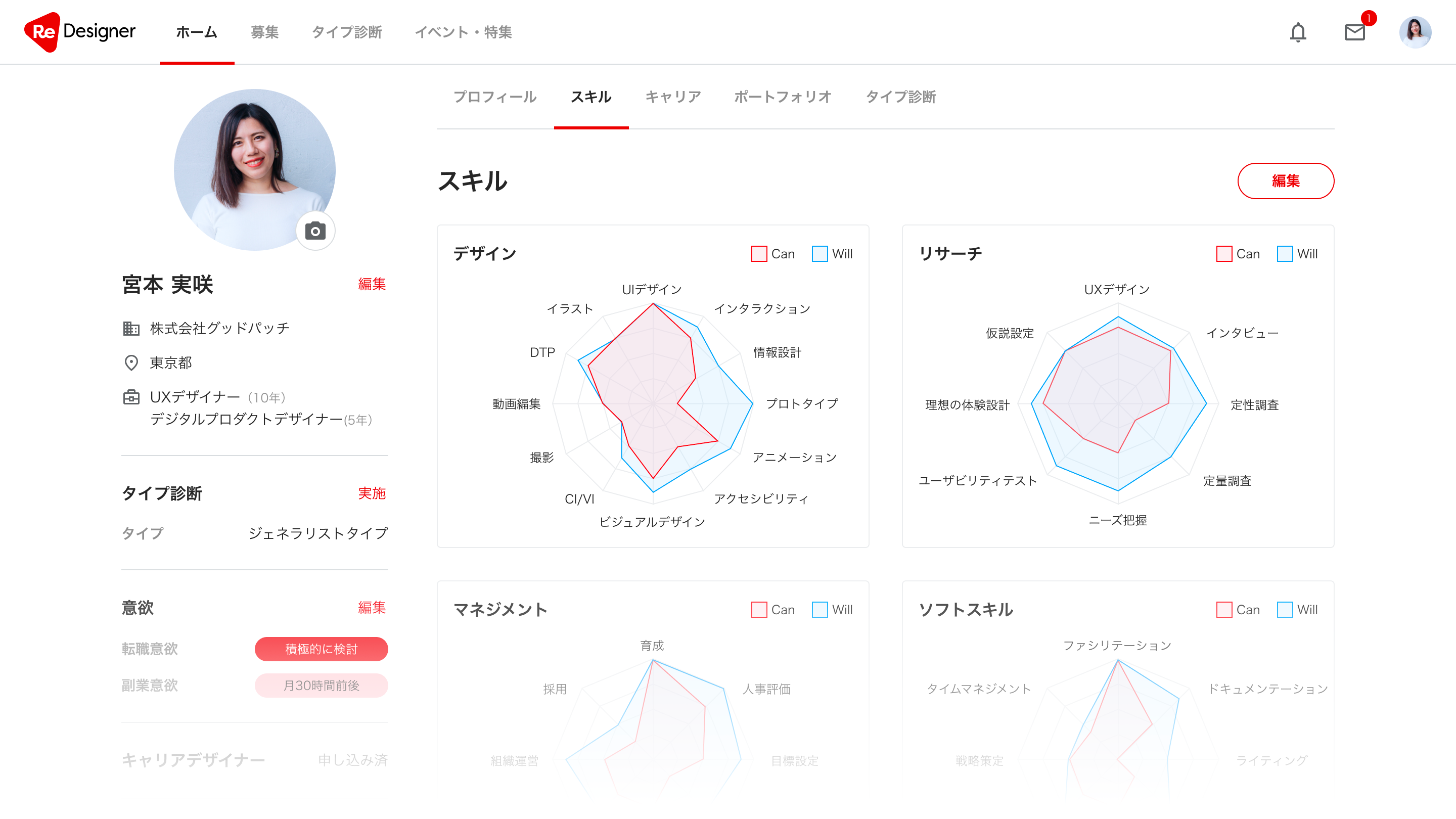 スキルマップ イメージ