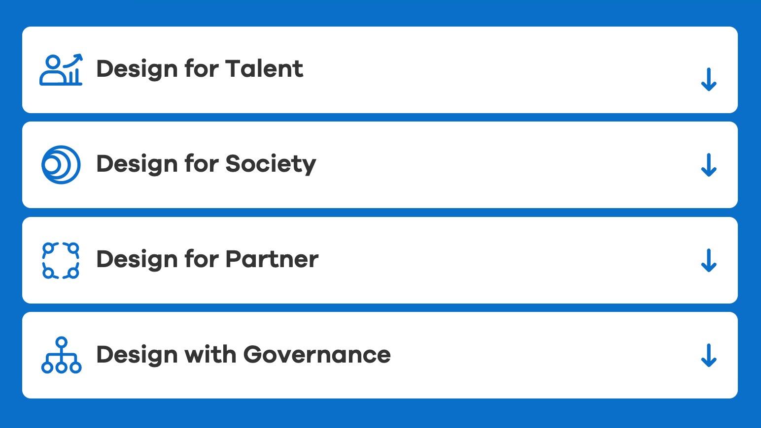 4つの重点テーマ