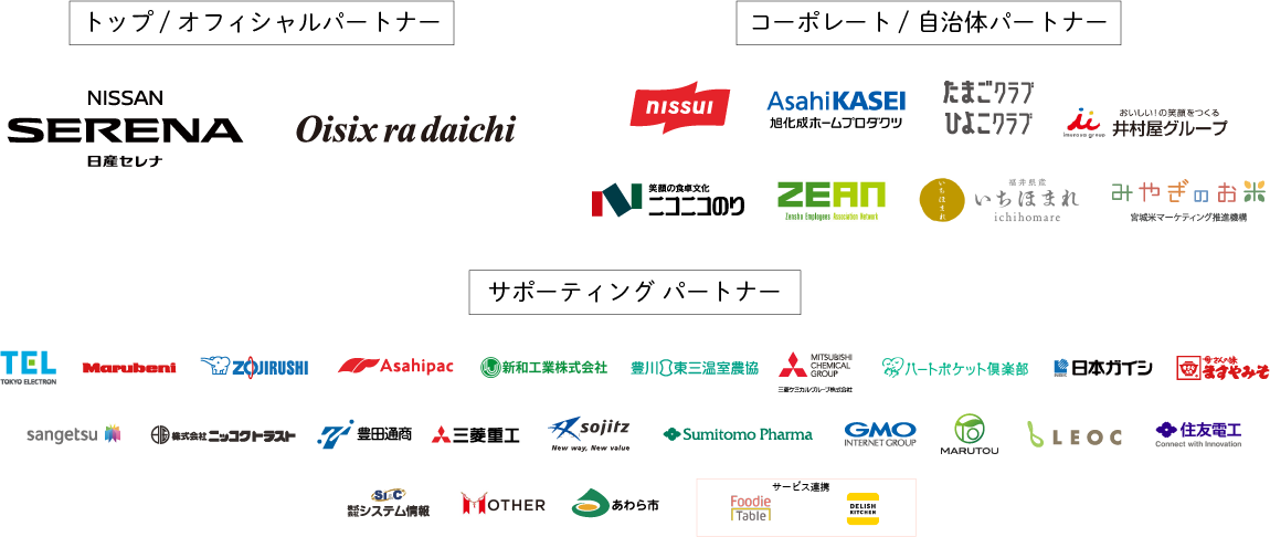 おにぎりアクション2022協賛企業・団体