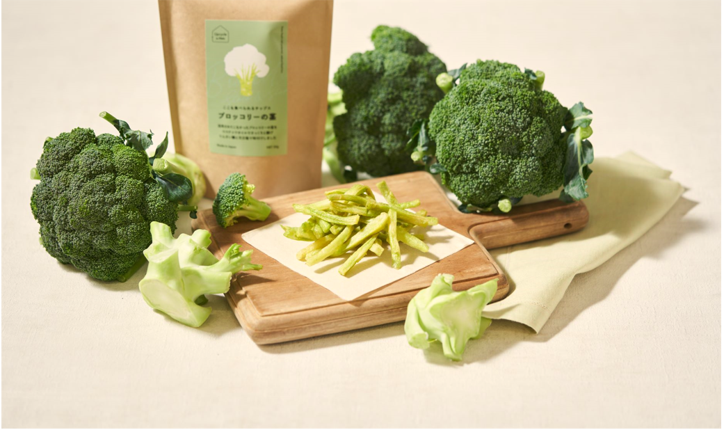 アップサイクル商品イメージ