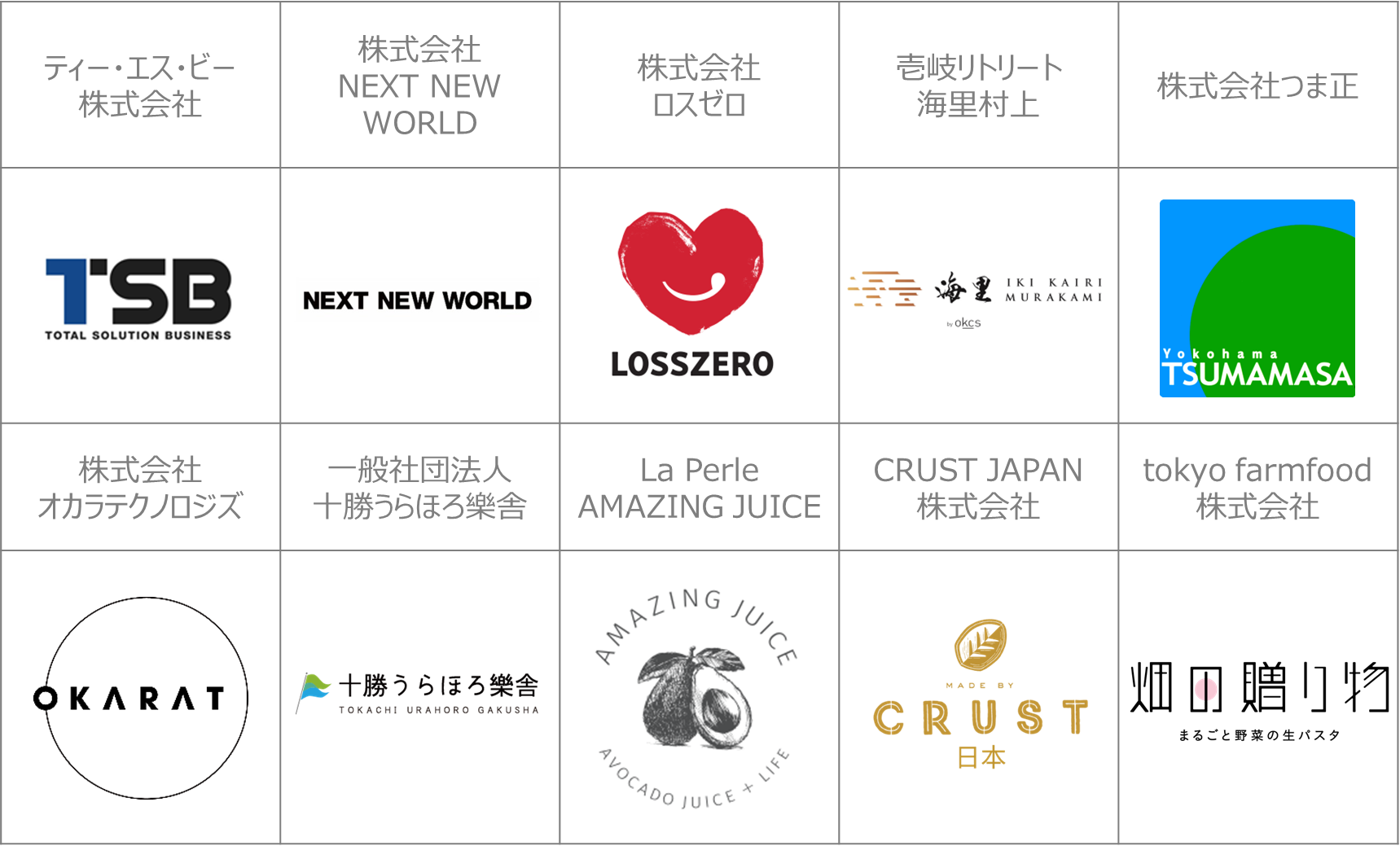 最終審査進出者