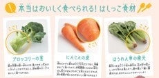 ▲さばっぱができる過程の説明（上）と 「はしっこ食材」の紹介／調理方法の説明（下）