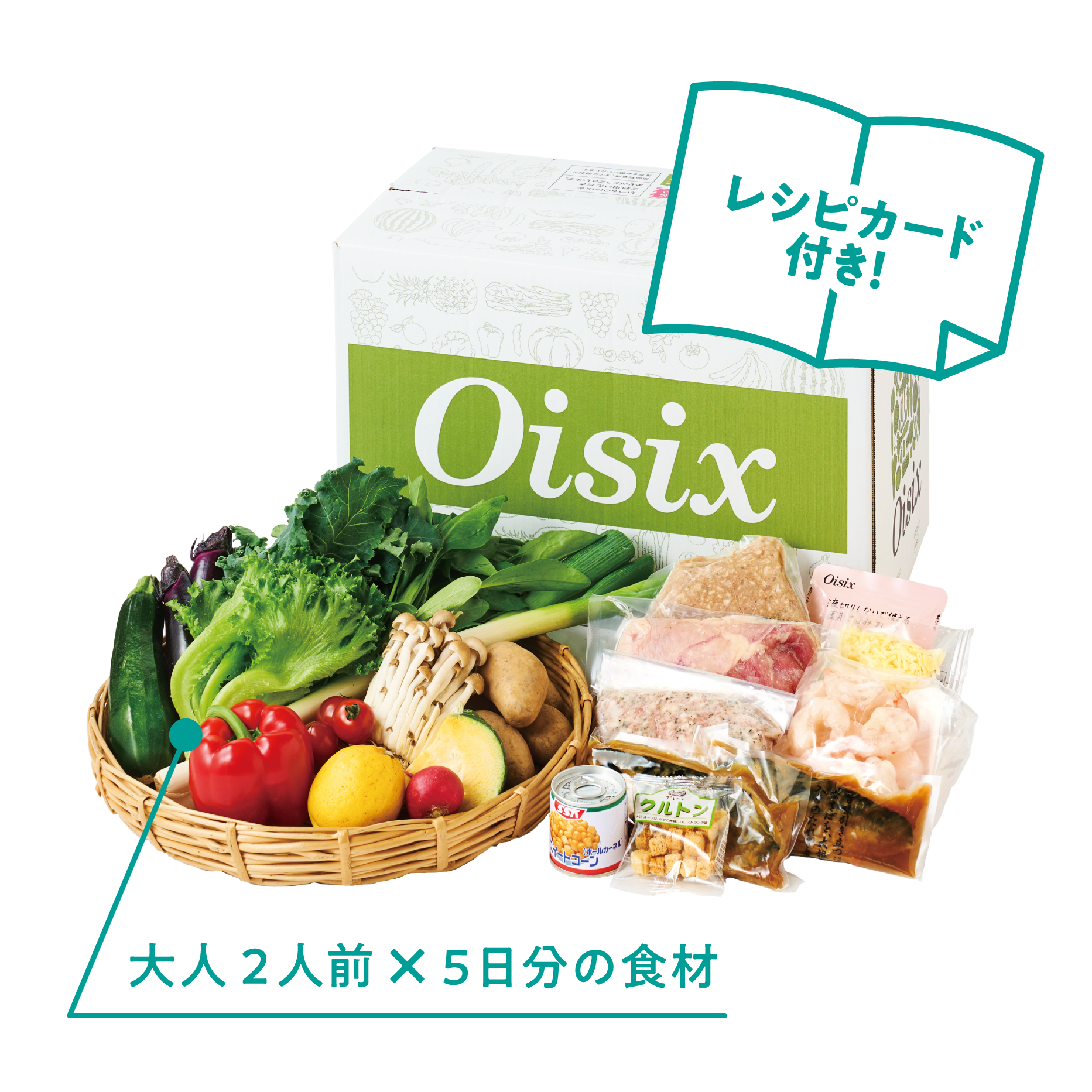 ▲▲「野菜が主役！ちゃんとOisix 5days」（大人2人前）お届け例
