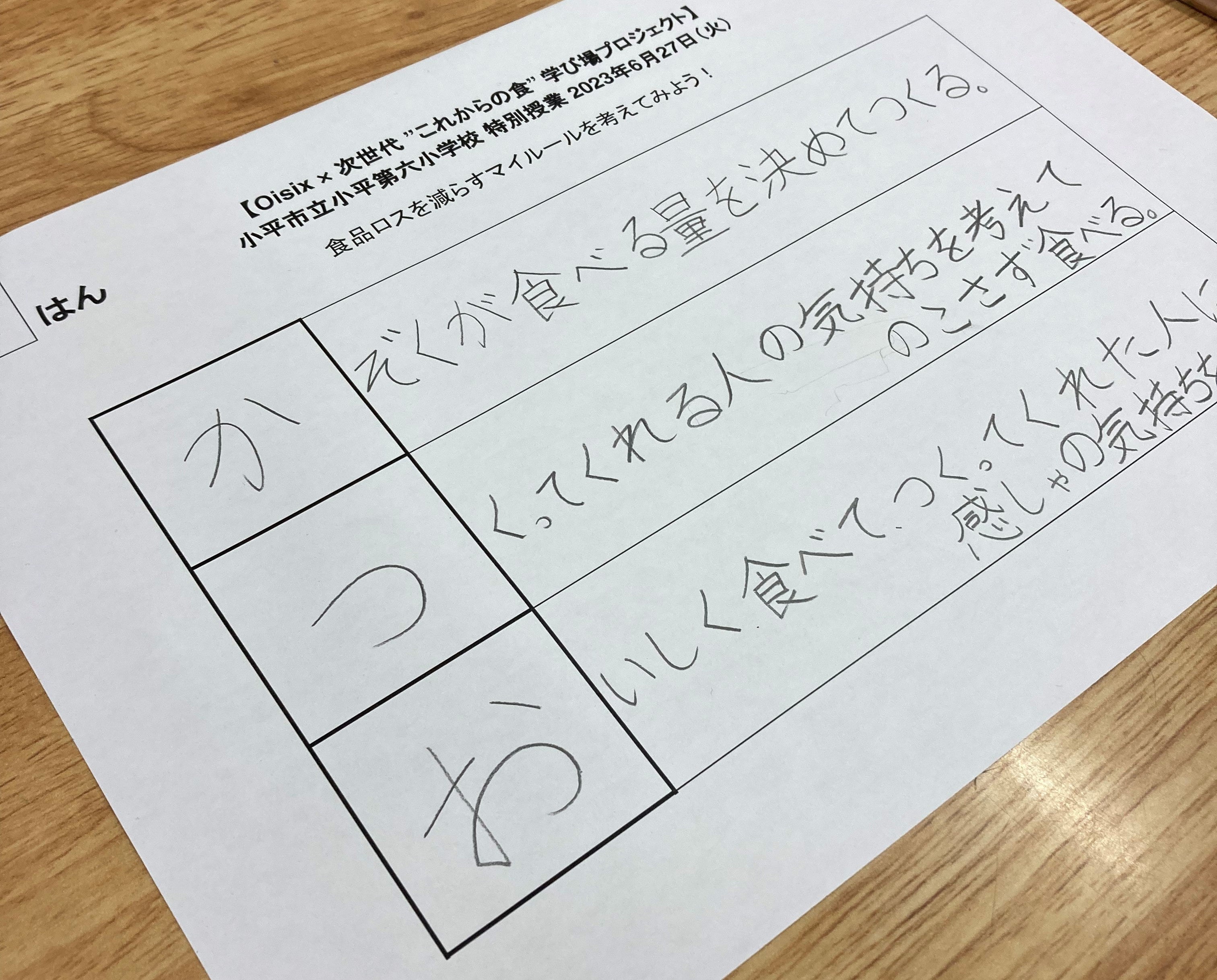 ▲子どもたちが作成した「あいうえお作文」