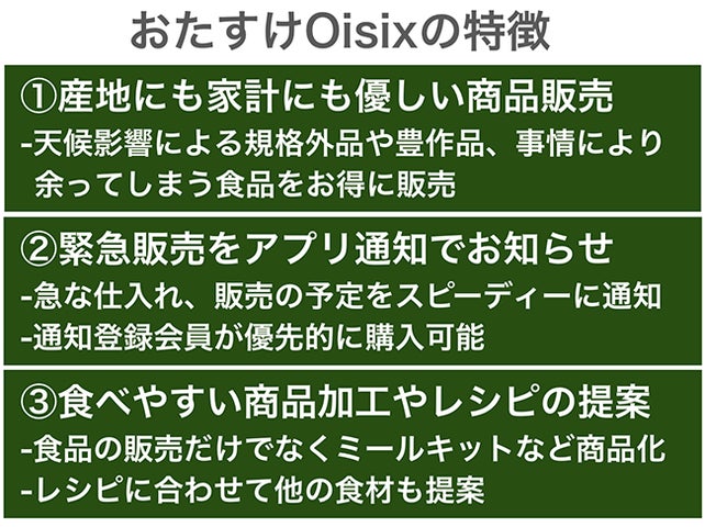 猛暑で収穫量が昨年の3倍に 個性あふれる色づきの規格外パプリカが大量 猛暑で収穫量が昨年の3倍に 個性あふれる色づきの規格外パプリカが大量