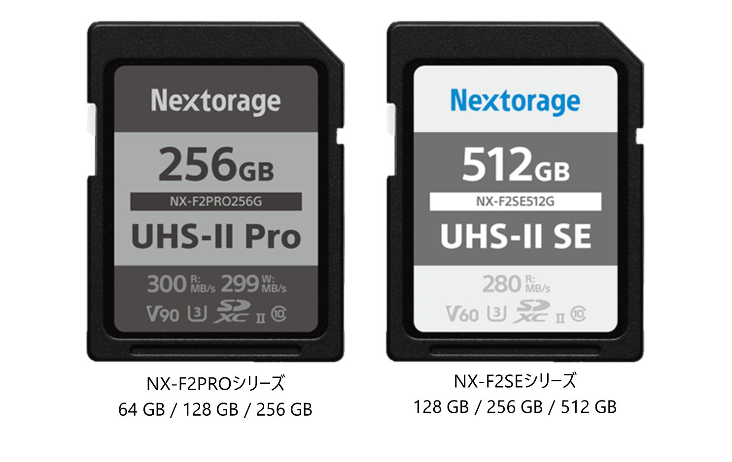 SDXC UHS-IIメモリーカード NX-F2PROシリーズ/NX-F2SEシリーズ SDXC UHS-IIメモリーカード NX-F2PROシリーズ/NX-F2SEシリーズ