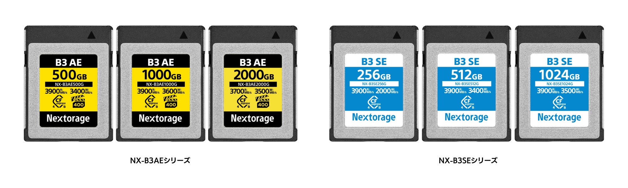 CFexpress™ 4.0 Type Bメモリーカード「NX-B3AEシリーズ」および CFexpress™ 4.0 Type Bメモリーカード「NX-B3AEシリーズ」および