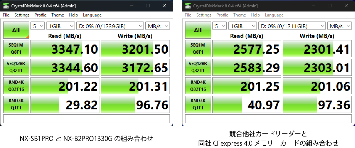 【新品未開封】NX-B2PRO CFexpress Type B 165 GB 新品未開封】NX-B2PRO CFexpress Type B 165 GB Nextorage