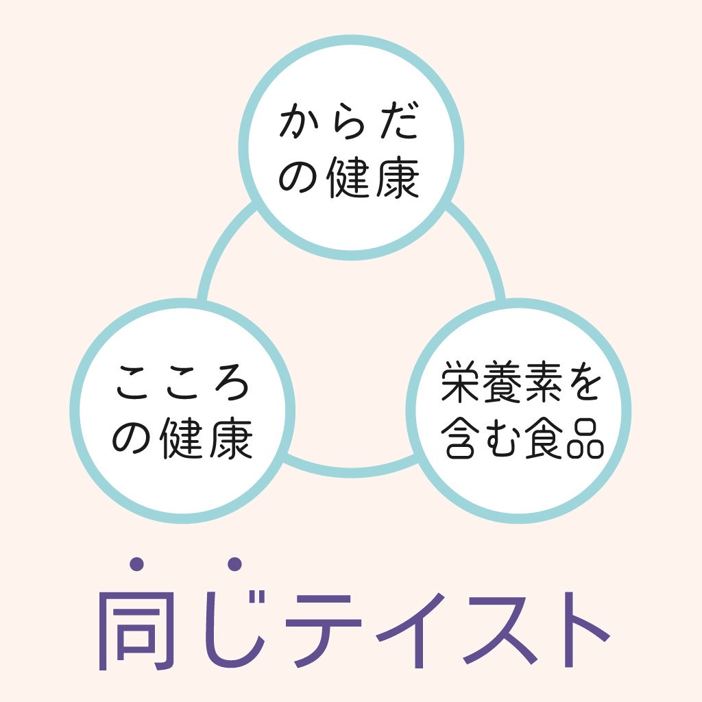 新サービス ウェルネス分野に特化したイラスト販売サイト エデシル を提供開始 株式会社collateのプレスリリース 新サービス ウェルネス分野に特化したイラスト販売サイト エデシル を提供開始 株式会社collateのプレスリリース