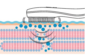 リフトケア&美髪ケアが叶う本格美容機器『ミュゼ EMSリフトブラシ リフトケア&美髪ケアが叶う本格美容機器『ミュゼ EMSリフトブラシ
