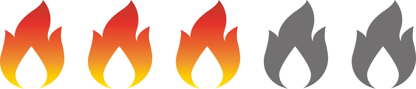 辛味バロメーター