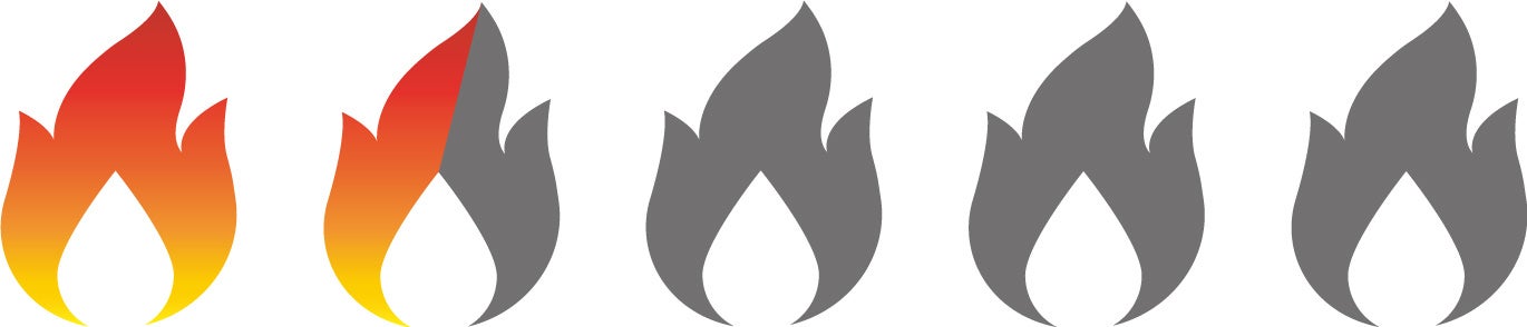 辛味バロメーター