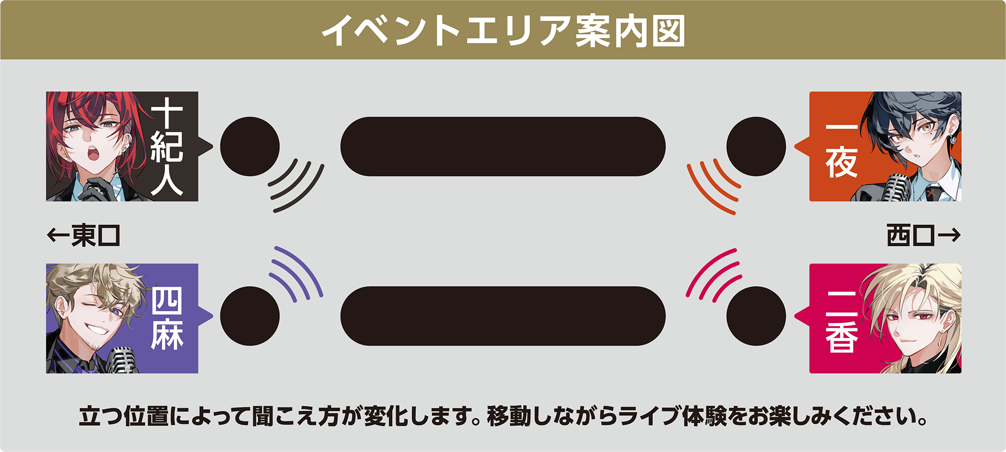 イベントエリアの音源配置イメージ(新宿駅)