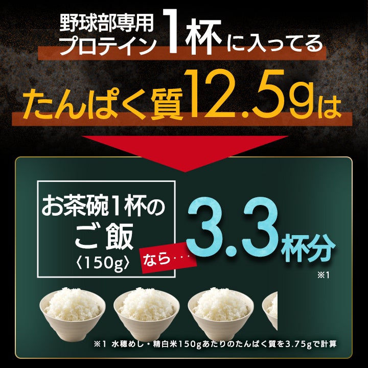 たんぱく質12.5ｇはごはん3.3杯分