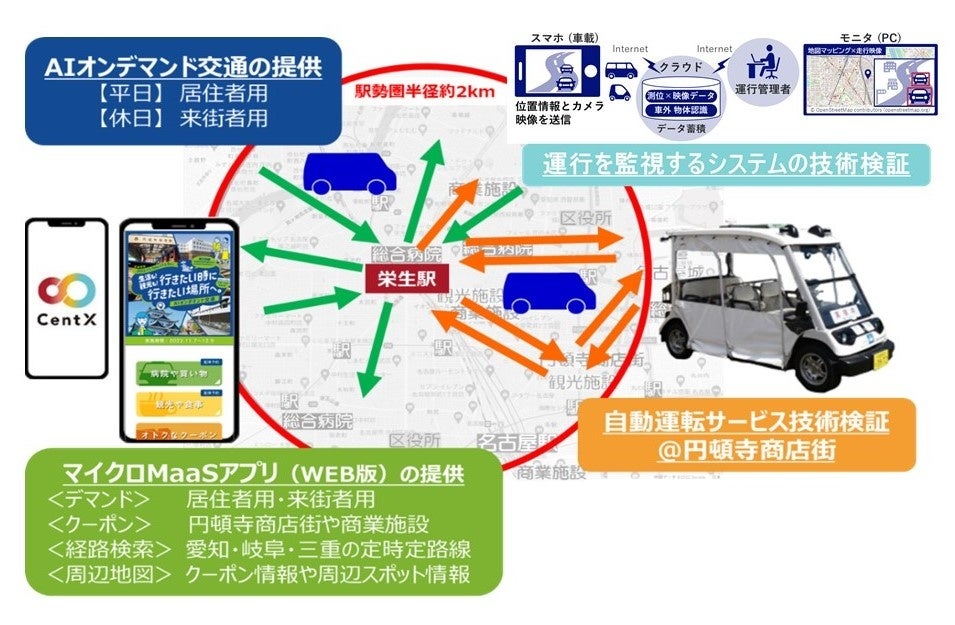 経済学の方法 オンデマンド版 経済学の方法 オンデマンド版 経済学の方法 オンデマンド版