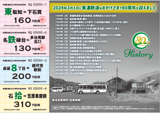 東濃鉄道設立80周年記念乗車券 第一弾を発売します！ | 名古屋鉄道株式
