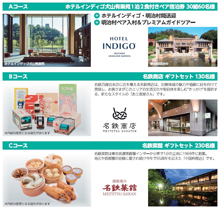個人投資家向け無担保社債「めいてつ130さい」を発行します
