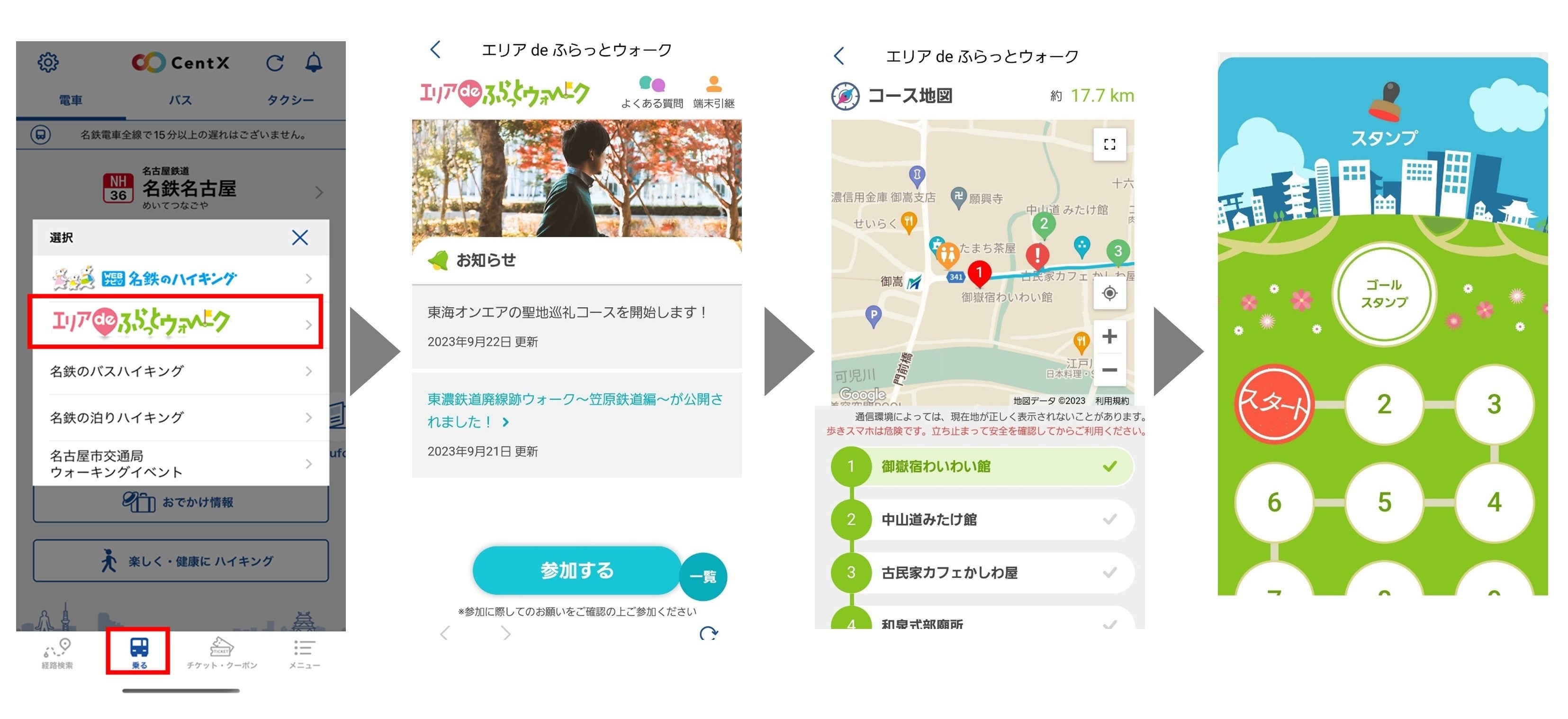 CentXの「エリアdeふらっとウォーク」機能を活用した「中山道