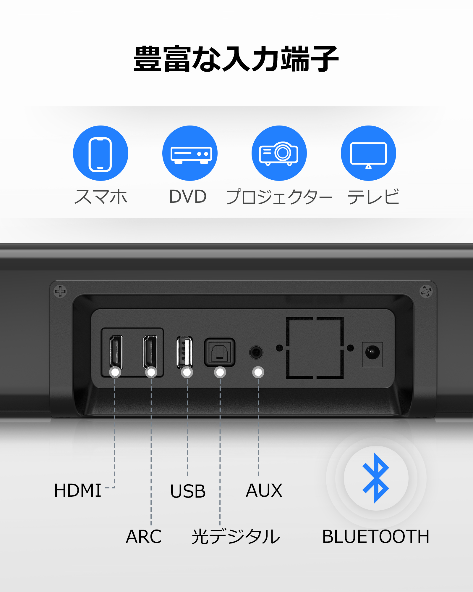 Amazon人気サウンドバー2022年新発売！】パラメータや詳細情報大解析