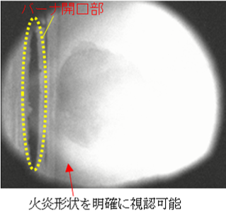 図４．特殊カメラとフィルタにより撮影した アンモニア専焼火炎