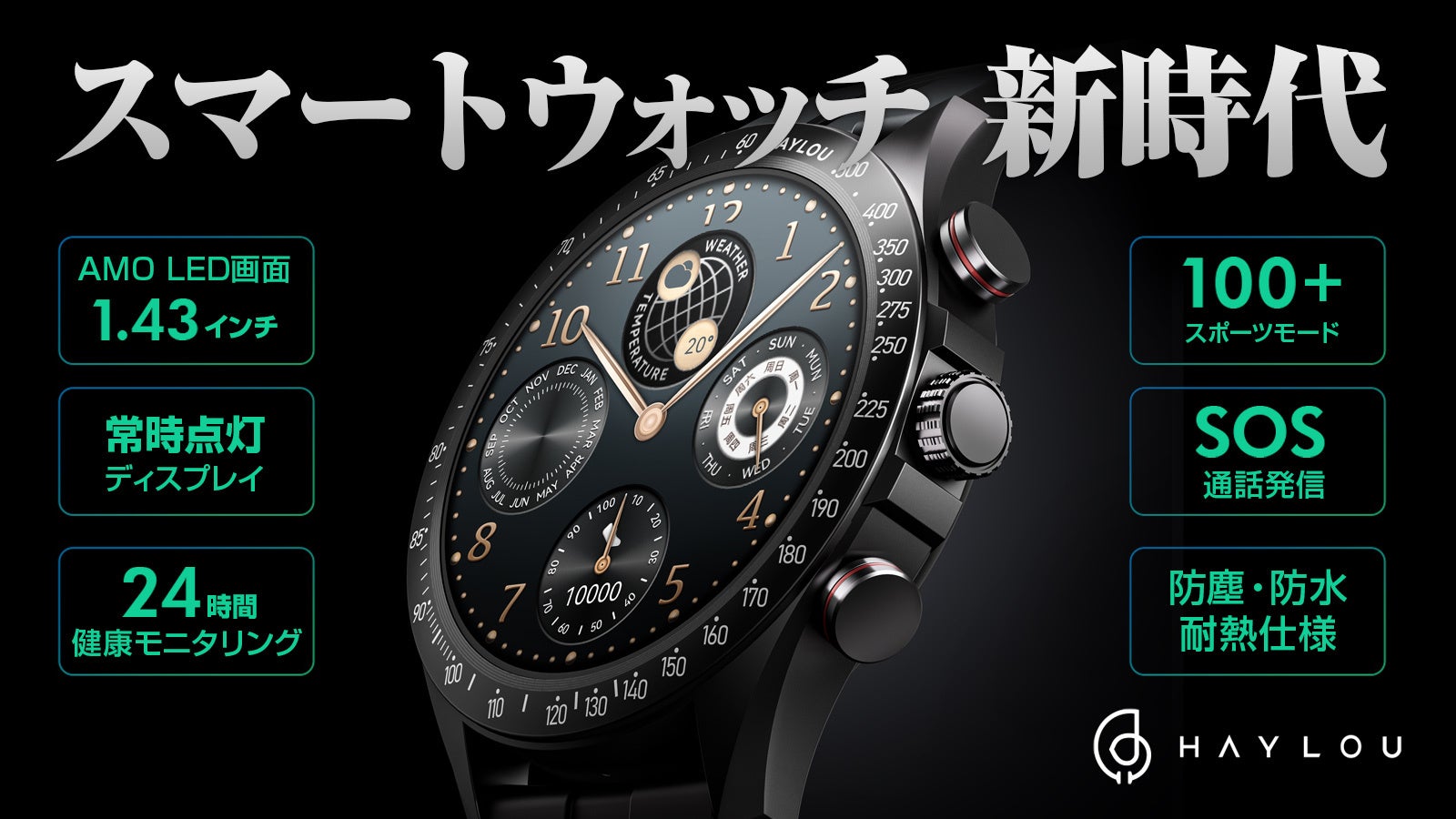 Haylou、高い画面占有率 × ハイエンド機能搭載のコスパスマート