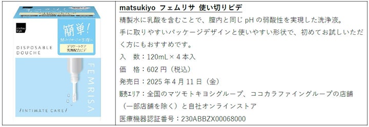 フェムケア特化ブランド「matsukiyo FEMRISA」から女性の月経時 フェムケア特化ブランド「matsukiyo FEMRISA」から女性の月経時