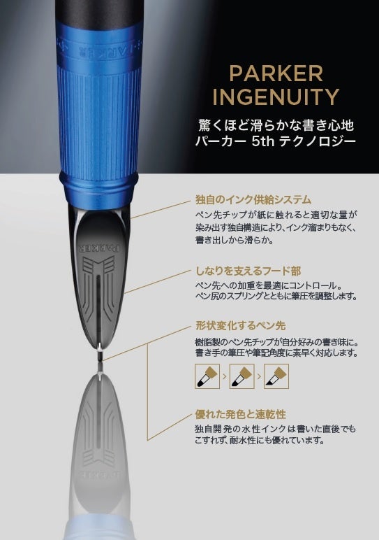 新品未使用】PARKER × ANA 5th IM 非売品 ANA機内販売 限定 パーカー