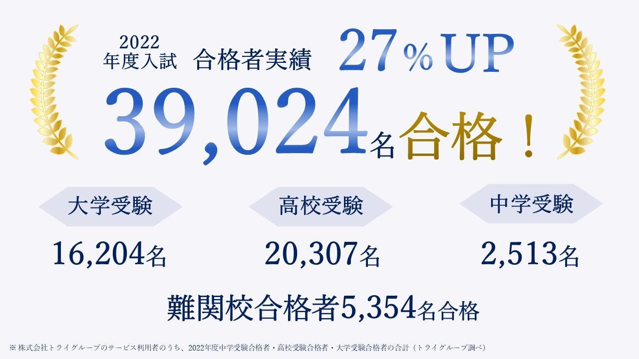 トレーニングペーパー難関大学受験数学デプロ Amazon.co.jp: 大学数学ベーシックトレーニング : 和久井道久: 本